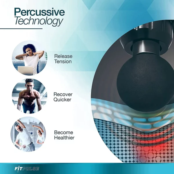 Advertisement for 30 Speed High-Intensity Vibration Massage Gun featuring benefits listed, including tension release and quicker recovery, illustrated by images of diverse people using the device.