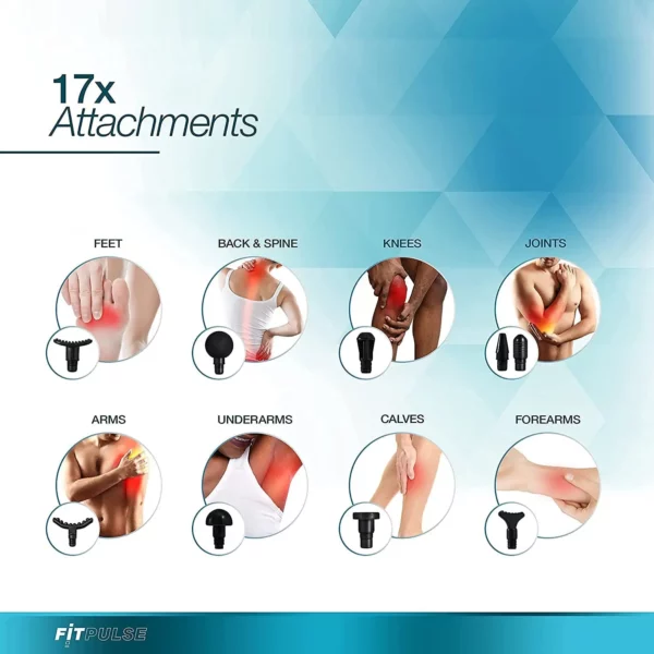 An infographic showcasing 30 Speed High-Intensity Vibration Massage Gun attachments categorized for different body parts like feet, back, knees, and more, displayed over a light-blue background.