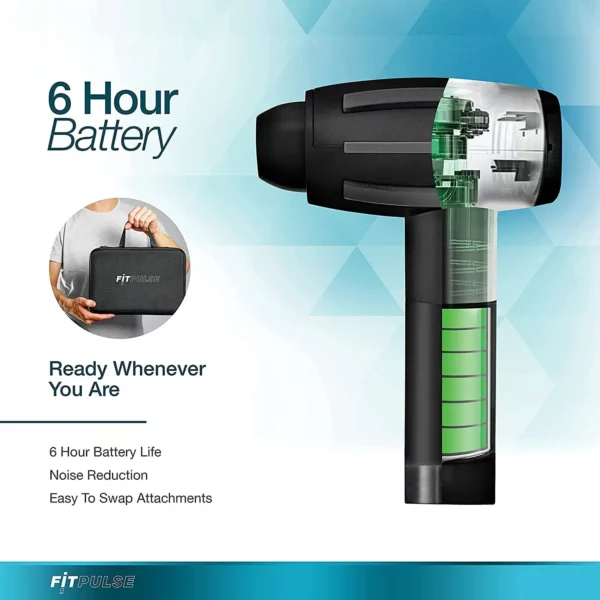 Advertisement showing a 30 Speed High-Intensity Vibration Massage Gun with features highlighted, including a 6-hour battery, noise reduction, and easy-to-swap attachments.